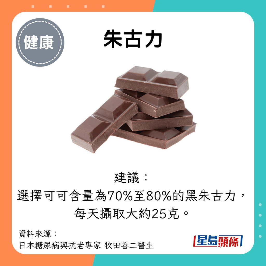 朱古力：建议： 选择可可含量为70%至80%的黑朱古力， 每天摄取大约25克。