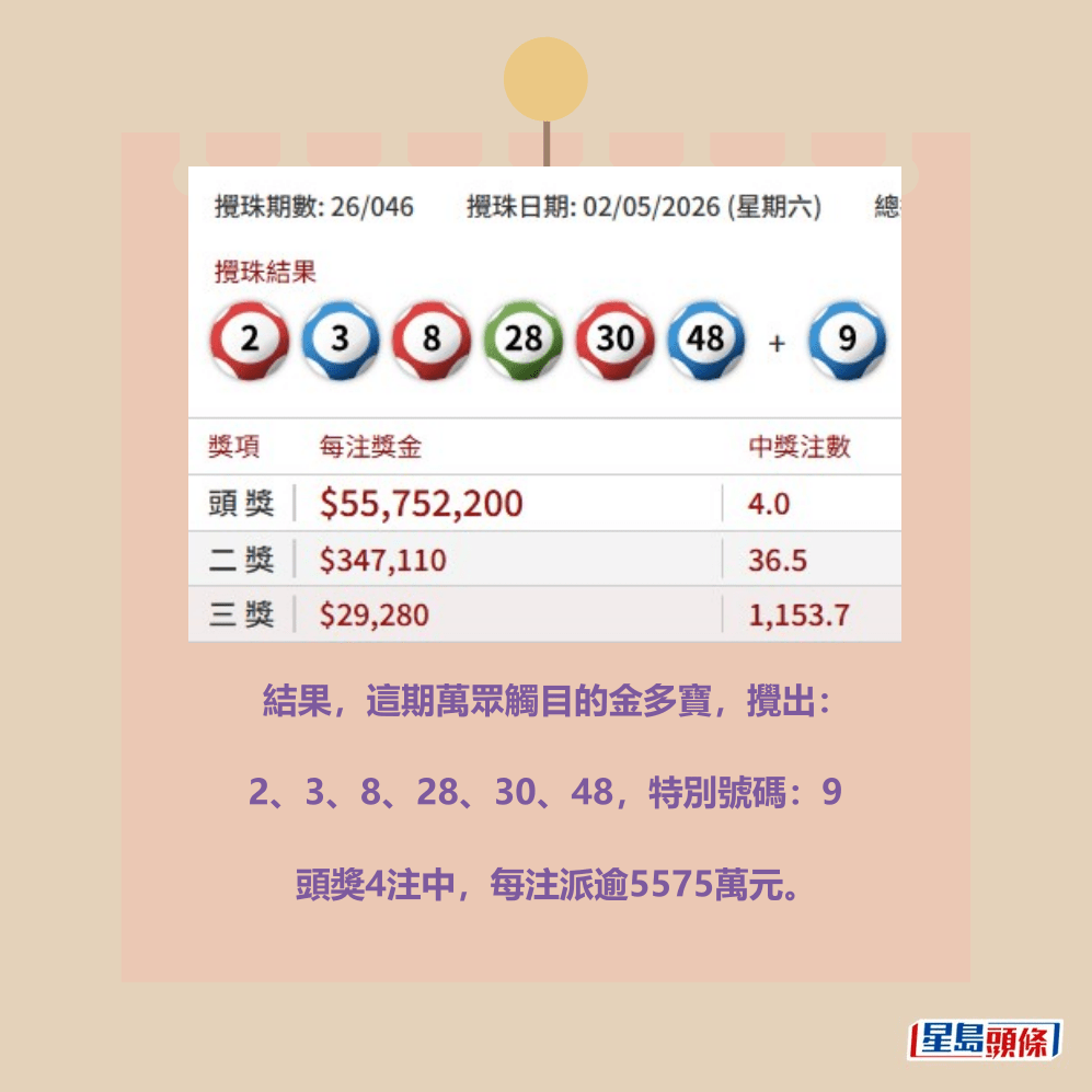 六合彩官網截圖