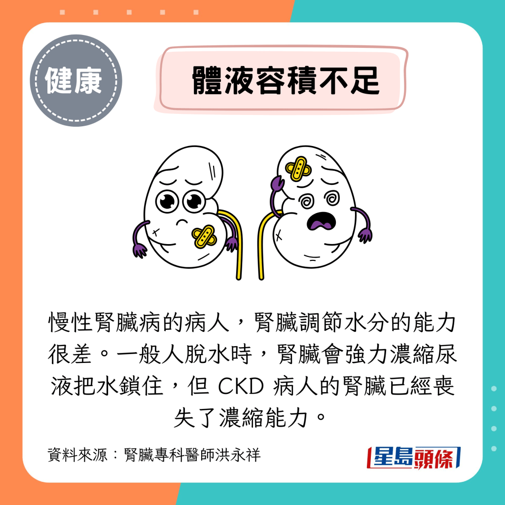 体液容积不足 体液容积不足