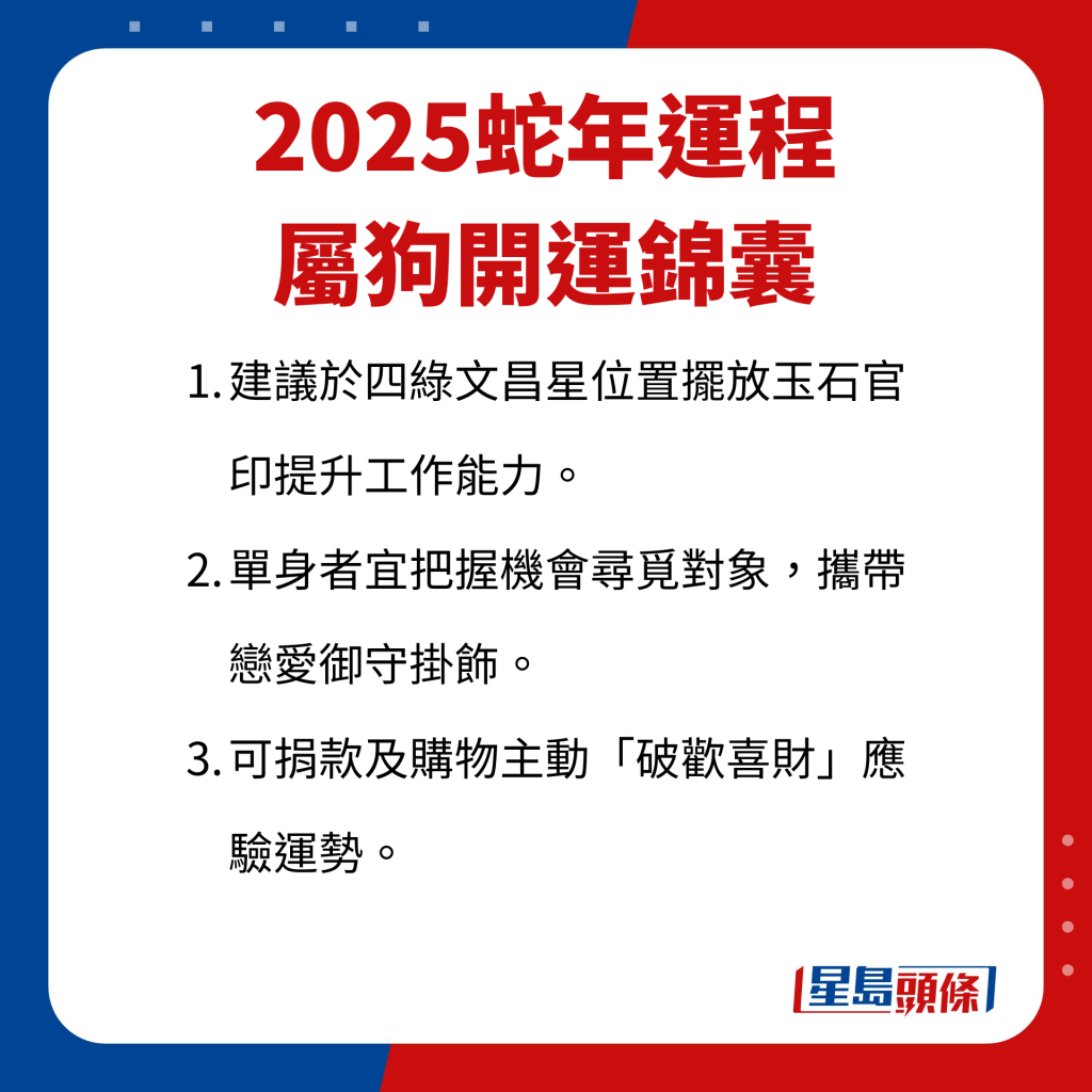 屬狗藝人開運錦囊。