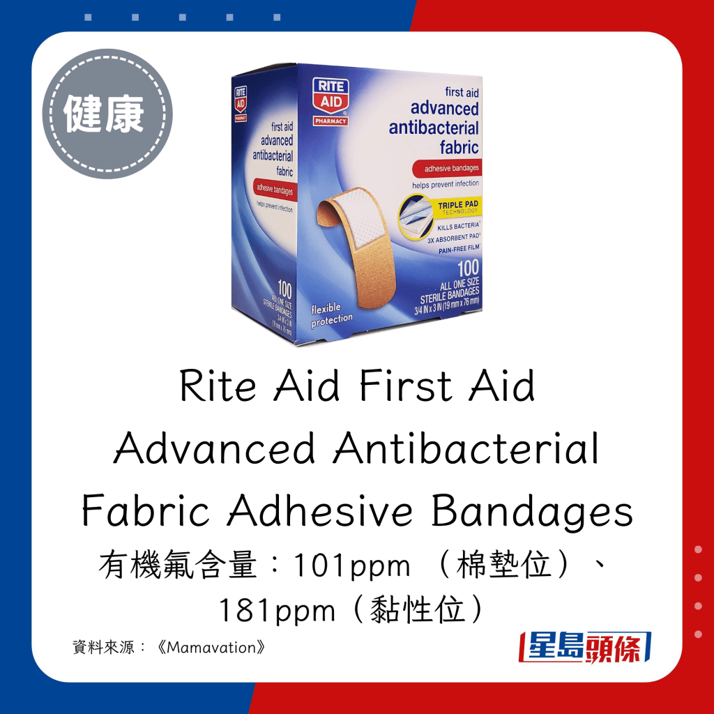 Rite Aid First Aid Advanced Antibacterial Fabric Adhesive Bandages