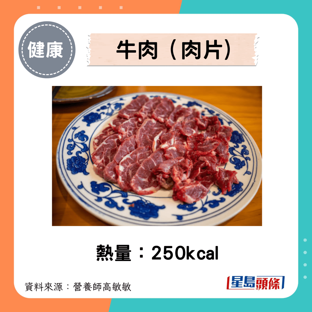 牛肉 （肉片）熱量：250kcal