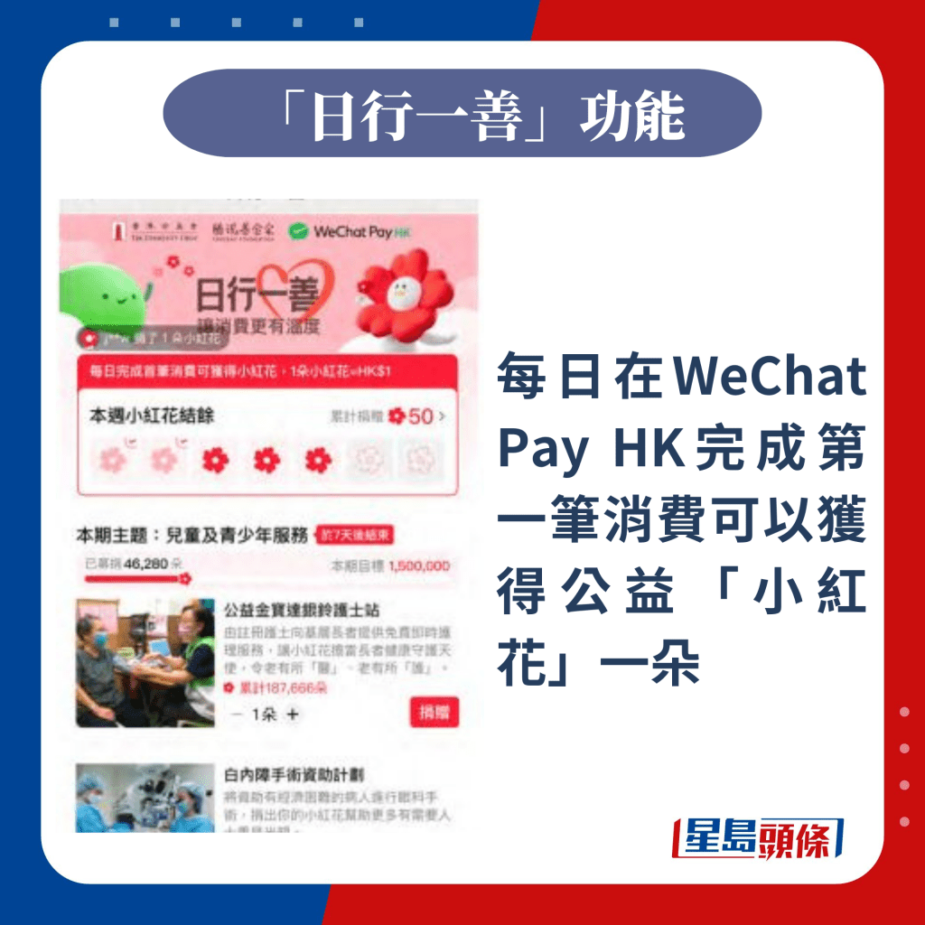 每日在WeChat Pay HK完成的第一筆消費可以獲得公益「小紅花」一朵