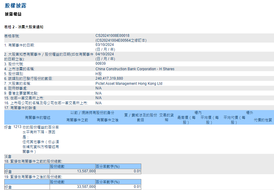 港交所更新后的版本。