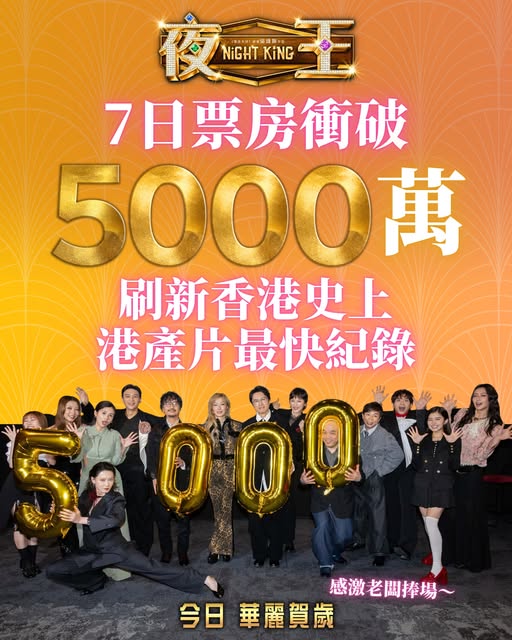 《夜王》的票房捷捷上升，2月23日下午6時，累計票房超過5,000萬。