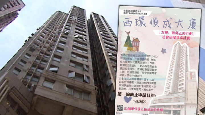 社協社聯合作推出的西環順成大廈過渡屋,料提供52個單位。