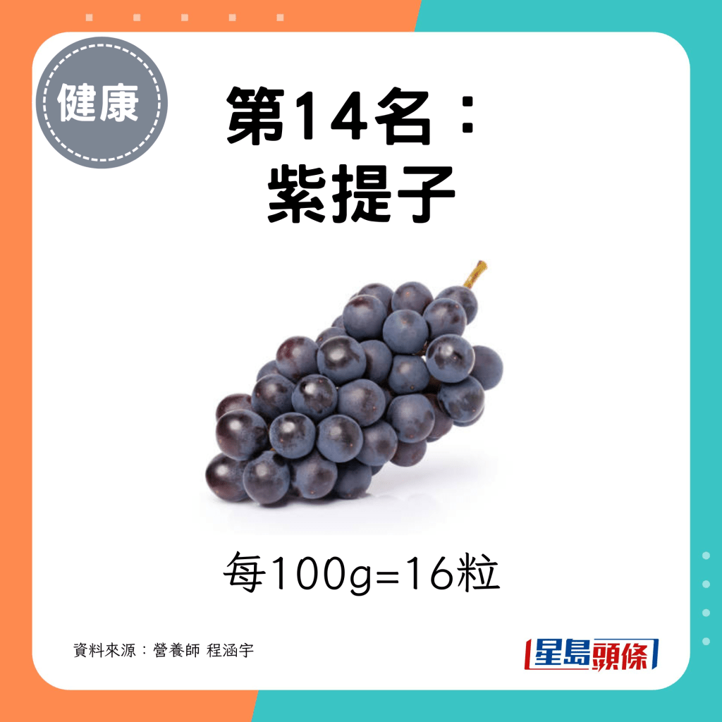 第14名： 紫提子