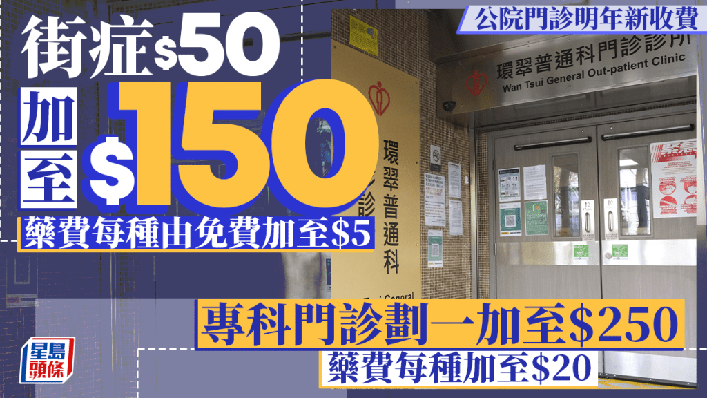 公營醫療收費改革｜普通科門診加至150元  專科門診劃一加至250元 藥費每項收5或20元