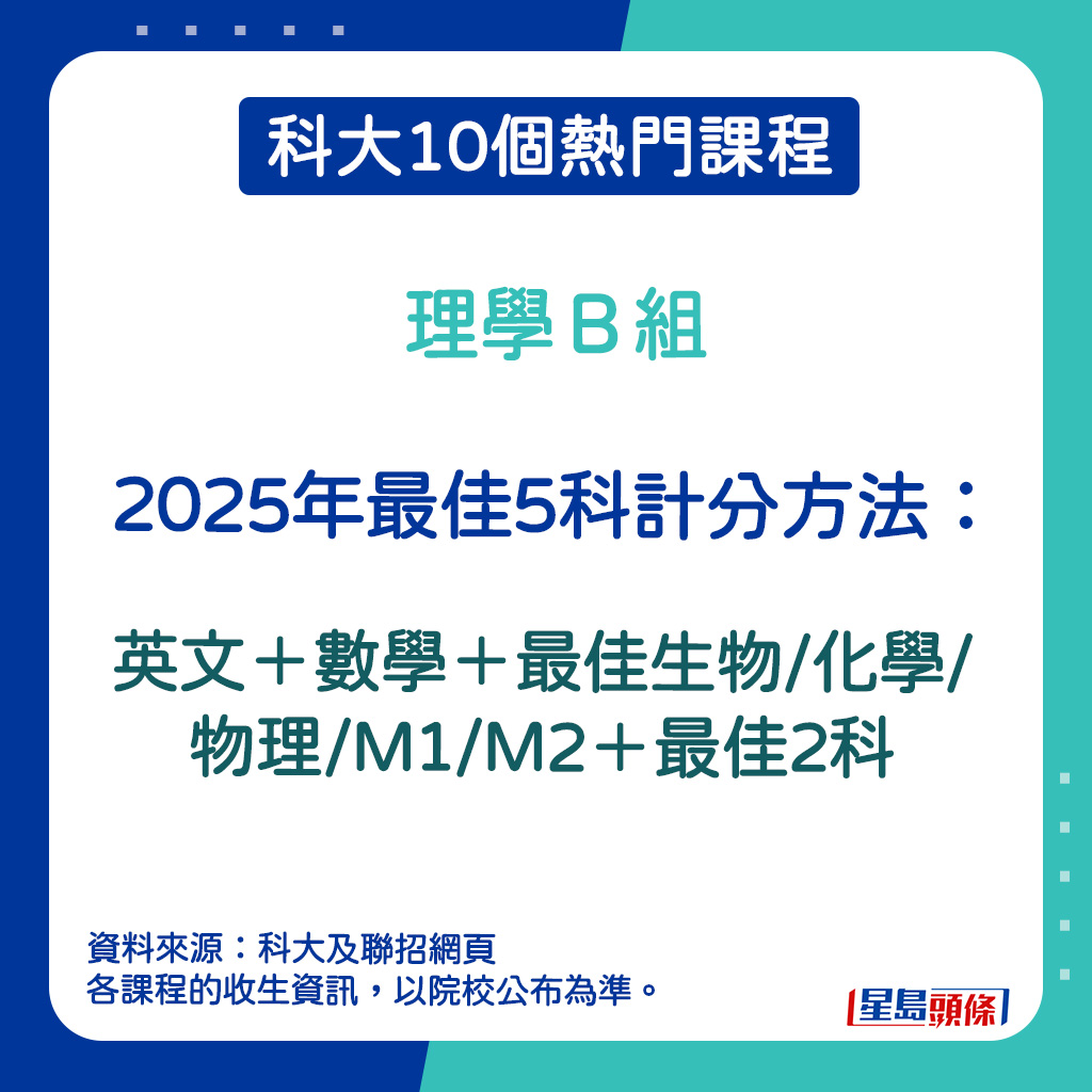 理學Ｂ組的2025年最佳5科計分方法。