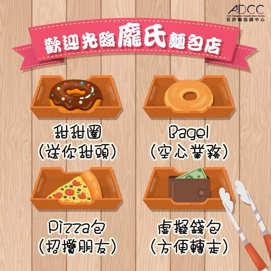 警方呼籲市民留意此類騙局4大特點。FB：香港警察
