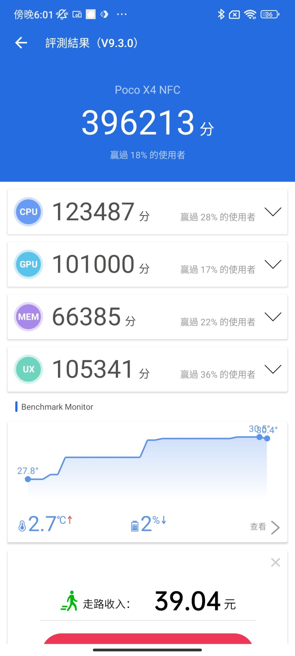 8+256GB版本在《安兔兔》測試取得396,213分，成績有驚喜。