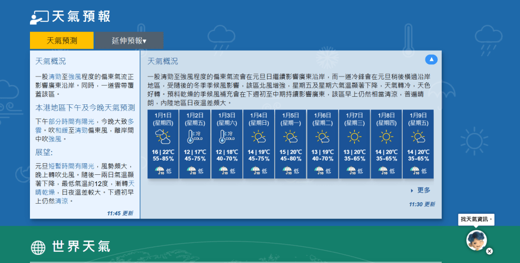 天文台預測，元旦日（1月1日）大致多雲，短暫時間有陽光，風勢頗大，晚上轉吹北風。天文台網頁