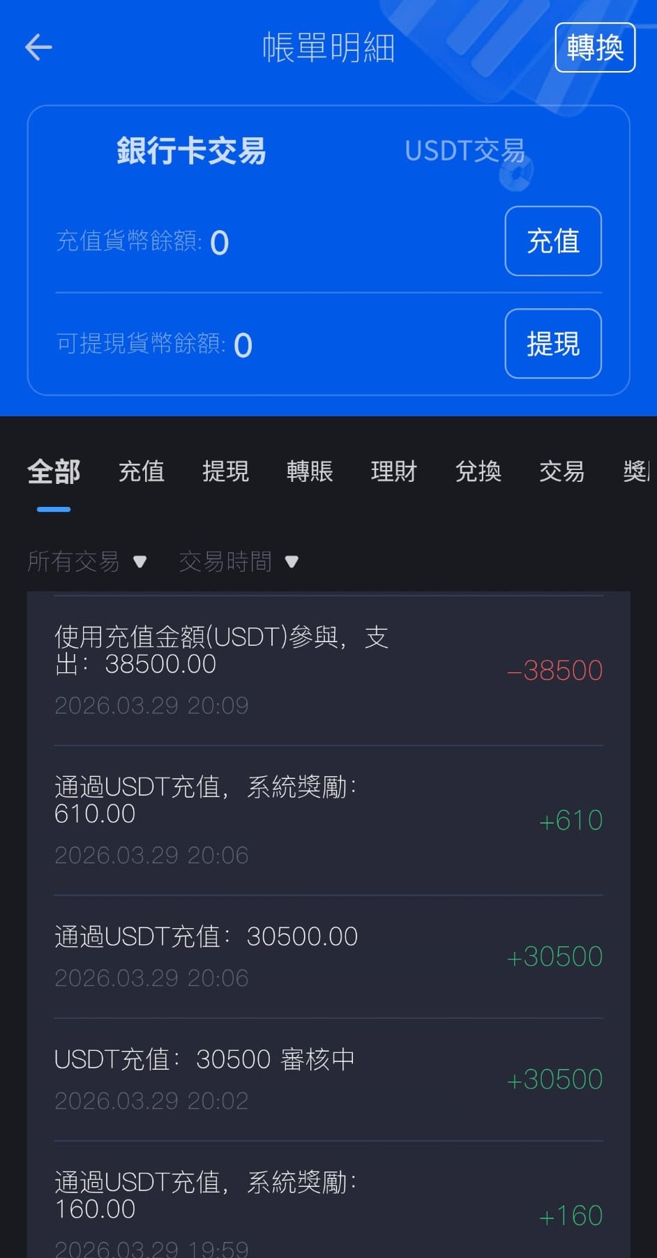 「Fun Coffee」應用程式任務投資紀錄。受訪者提供圖片 「Fun Coffee」應用程式任務投資紀錄。受訪者提供圖片