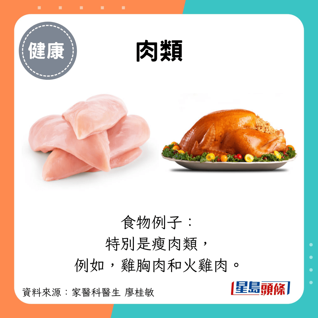 肉类：食物例子： 特别是瘦肉类， 例如，鸡胸肉和火鸡肉。