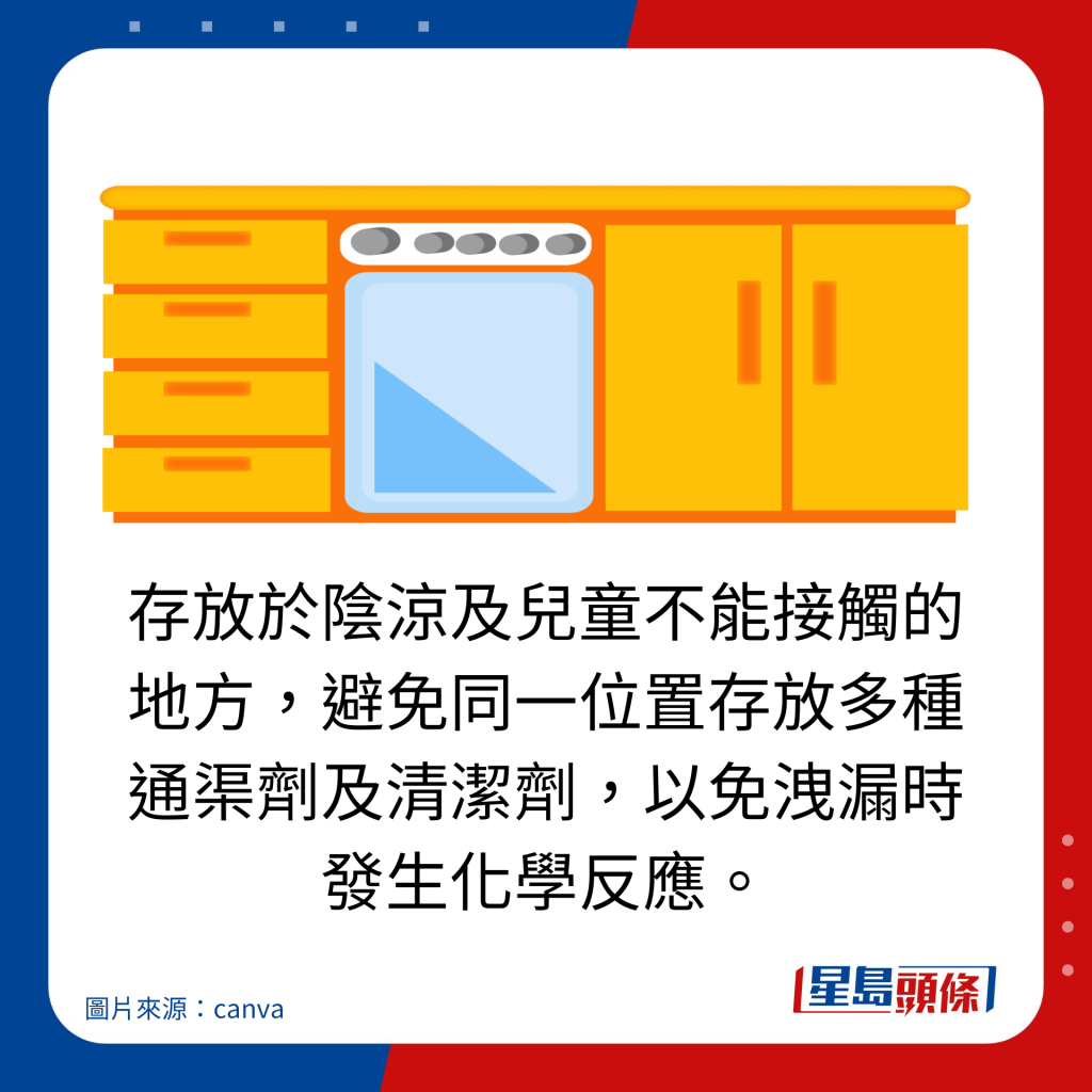 消委会通渠水使用安全守则