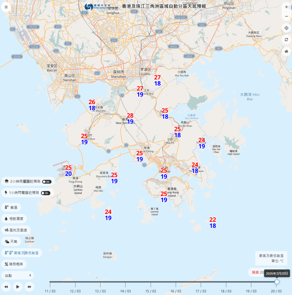 據天文台的自動分區天氣預報，下周五上水、打鼓嶺最最高氣溫更升至27度。天文台網頁截圖