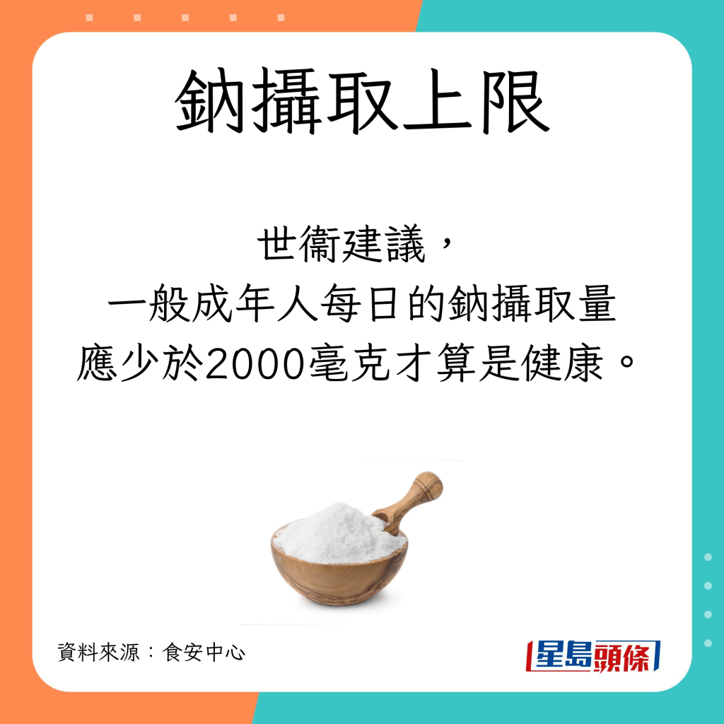 减钠饮食｜钠每日建议摄取上限