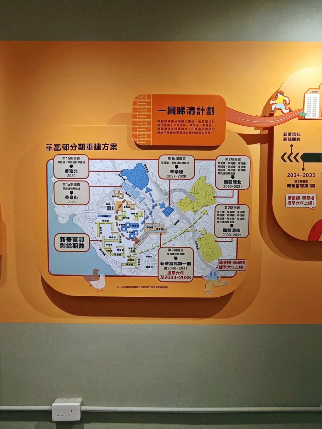 facebook截圖（資料來源：Wei Leung＠公屋討論區 - 香港facebook群組）