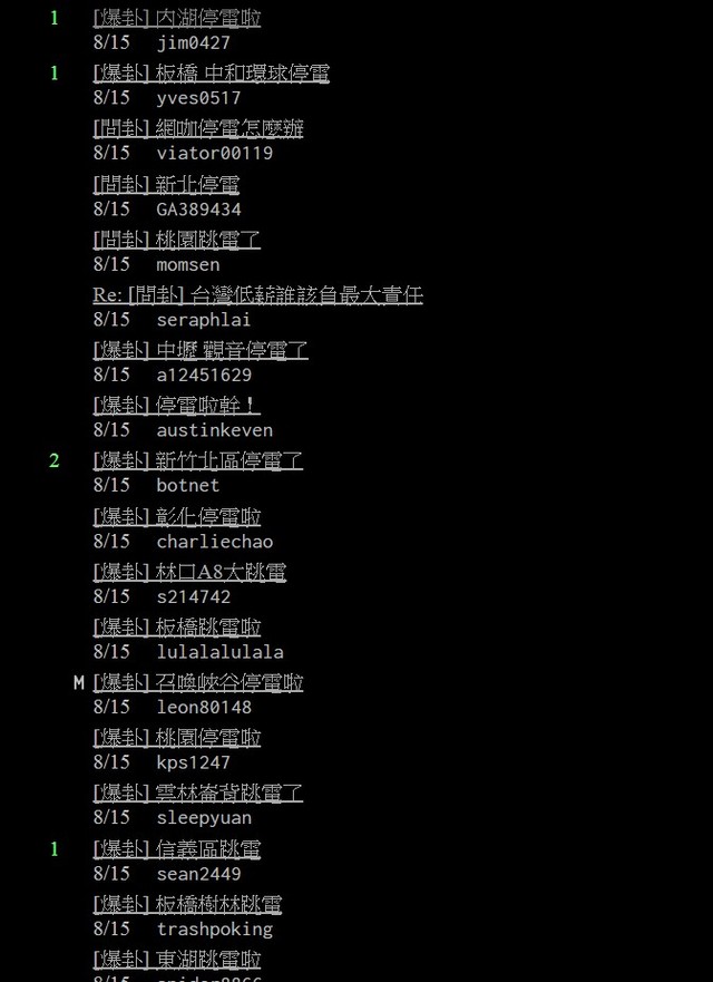 網友指全台灣都停電。網上圖片