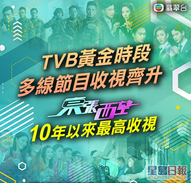 TVB以往都会公布节目收视，让观众知道边啲节目受欢迎。