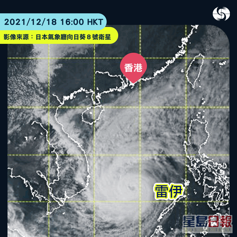 天文台表示，雷伊是自1961年以來首個在12月於南海出現的超強颱風。