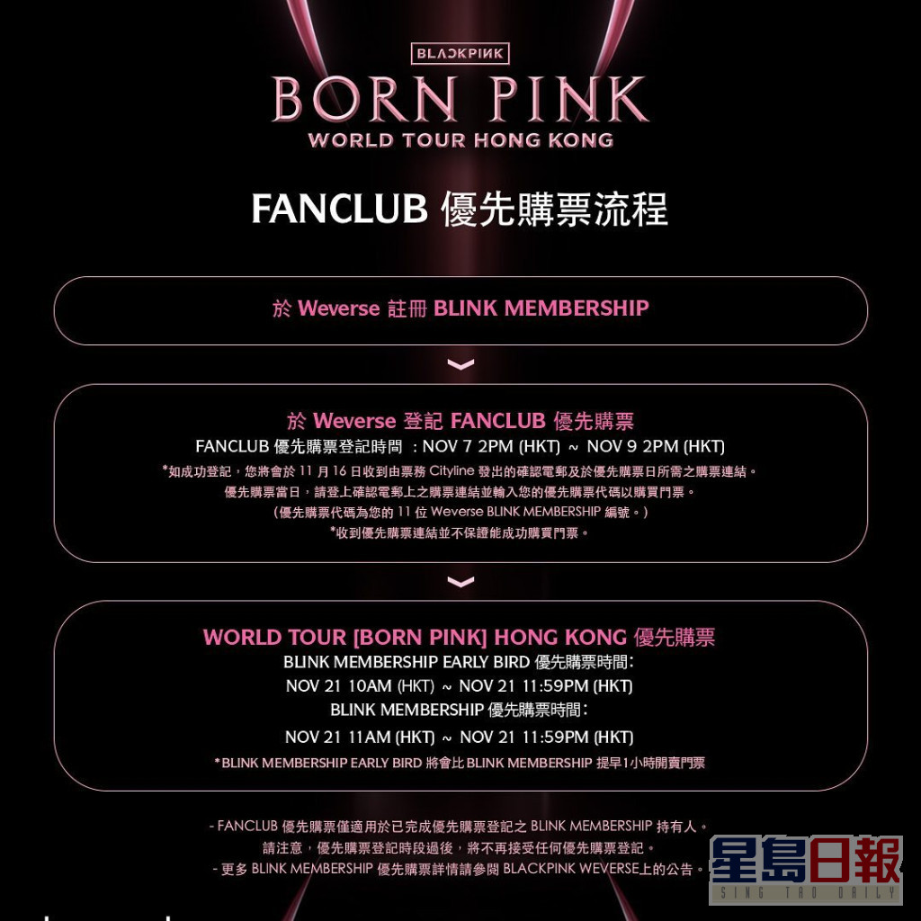 BLACKPINK優先購買流程睇完好複雜。