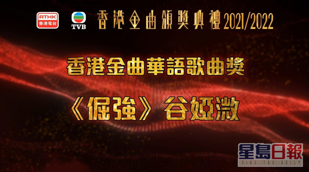 TVB與港台首度合辦的《香港金曲頒獎典禮2021/2022》，今日在網上揭曉獎項。