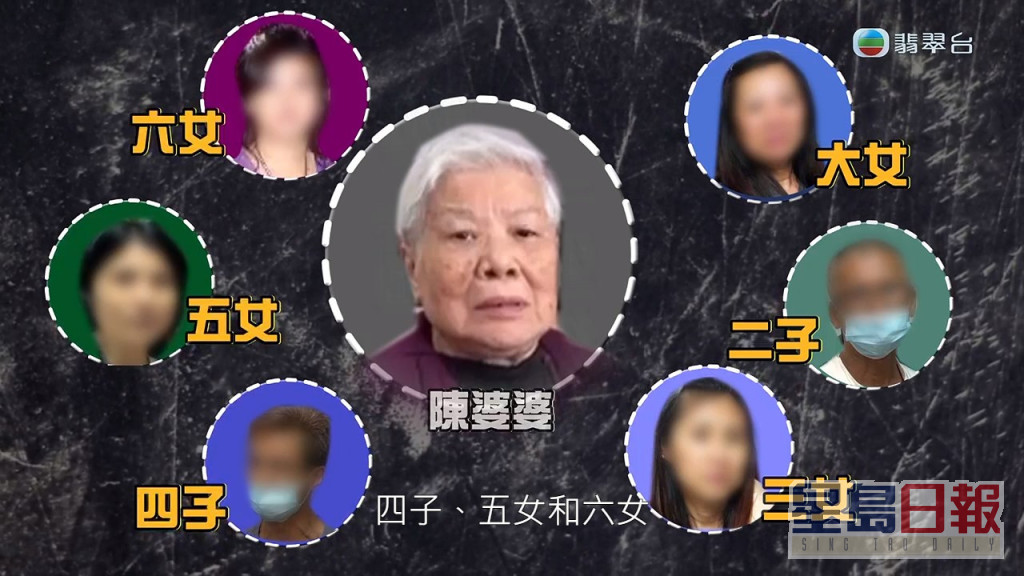 陈婆婆育有六名仔女，当年购入单位由六名仔女一同供款。