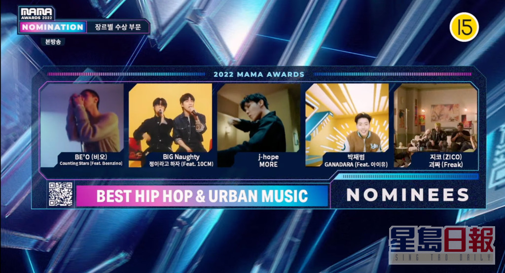 J-HOPE同時獲提‏名最佳Hip Hop & Urban歌曲。