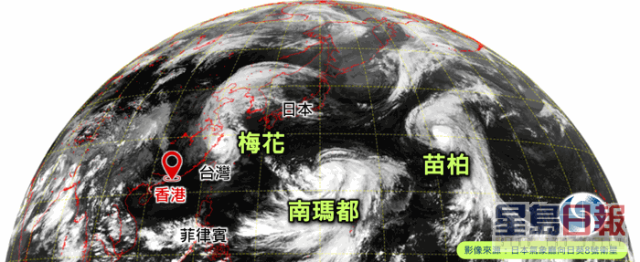 天文台指西北太平洋熱帶氣旋活動頻繁，包括熱帶氣旋梅花、南瑪都及苗柏。天文台