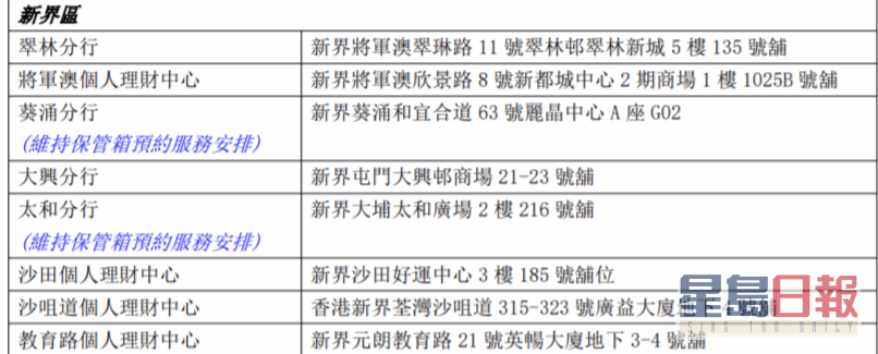 工银亚洲17间分行及个人理财中心服务暂停。（网页截图）
