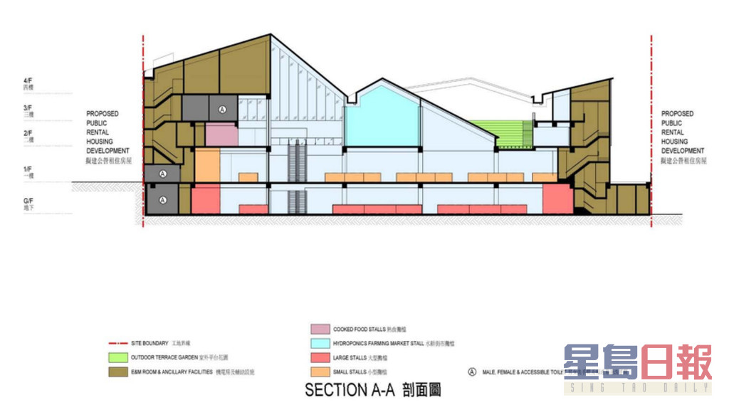 古洞北新公众街市设计曝光。