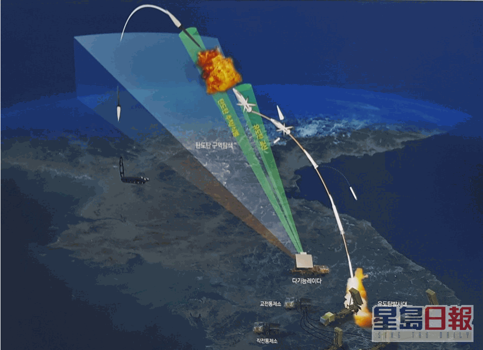 南韓軍方公布的L-SAM的截擊模擬圖。互聯網圖片