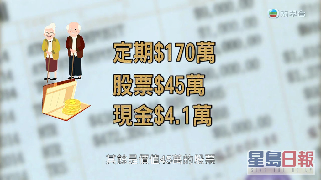 今日《东张》继续追访翟婆婆故事，翟婆婆大仔透露翟婆婆户口有170万元定期存款、价值45万元股票及4.1万元的现金，全被婆婆细仔转走。