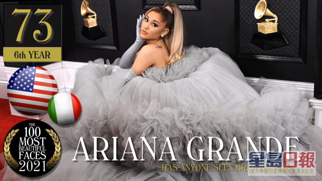 第73位 Ariana Grande
