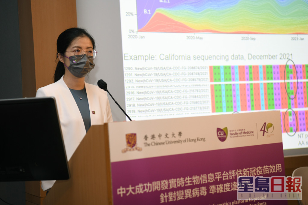 研究第一作者曹莉蓉表示，研究團隊是通過近200萬條新冠病毒的基因序列，以及49項臨床試驗和觀察性研究的疫苗有效性數據，開發了這項演算法。