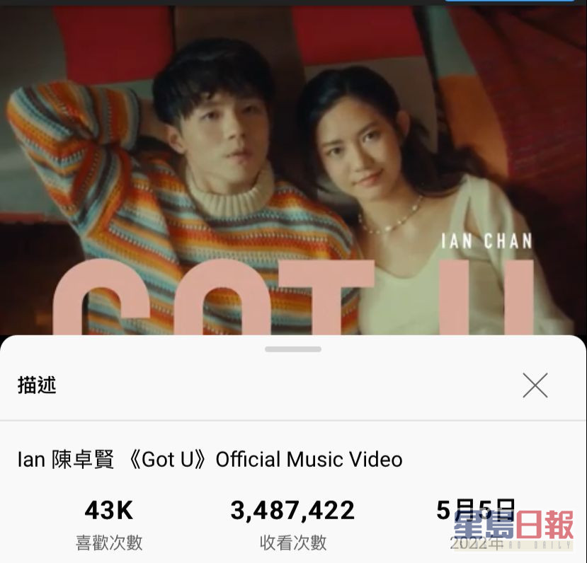 Ian新歌《Got U》的MV在YouTube已有逾340萬的點擊。