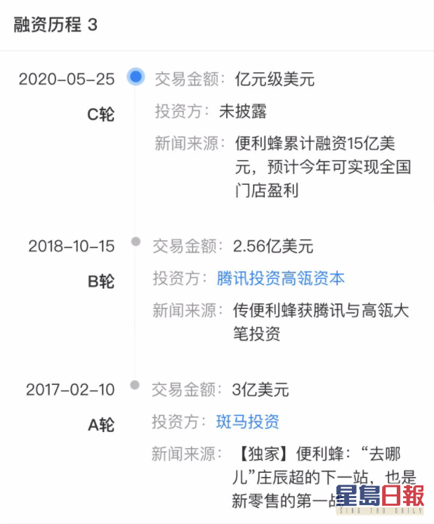 便利蜂融资历程 天眼查App图片