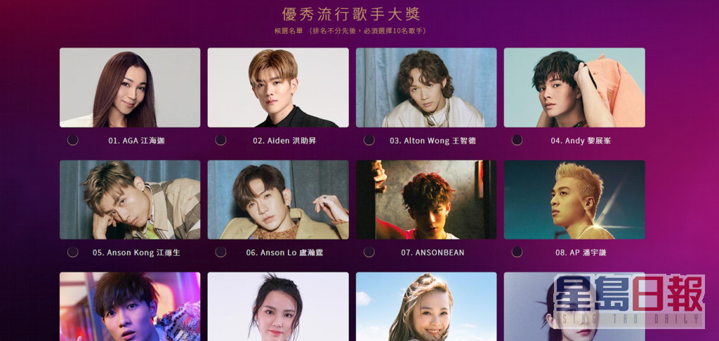 有網民發現許廷鏗、謝安琪、陳柏宇、陳蕾和岑寧兒等，也未能入圍角逐「優秀流行歌手大獎」。