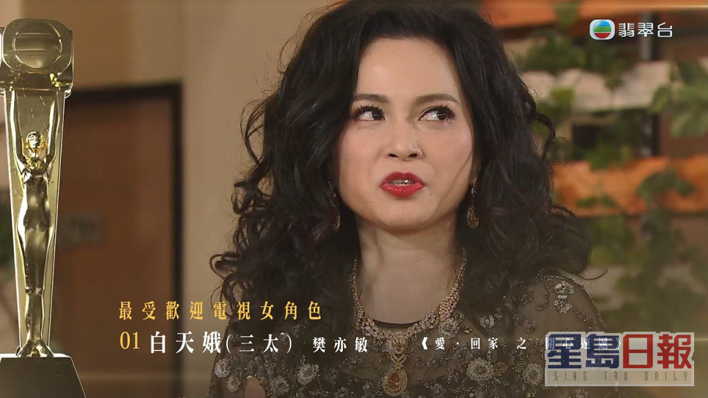 《愛．回家之開心速遞》樊亦敏飾演的「白天娥（三太）」成功獲獎。
