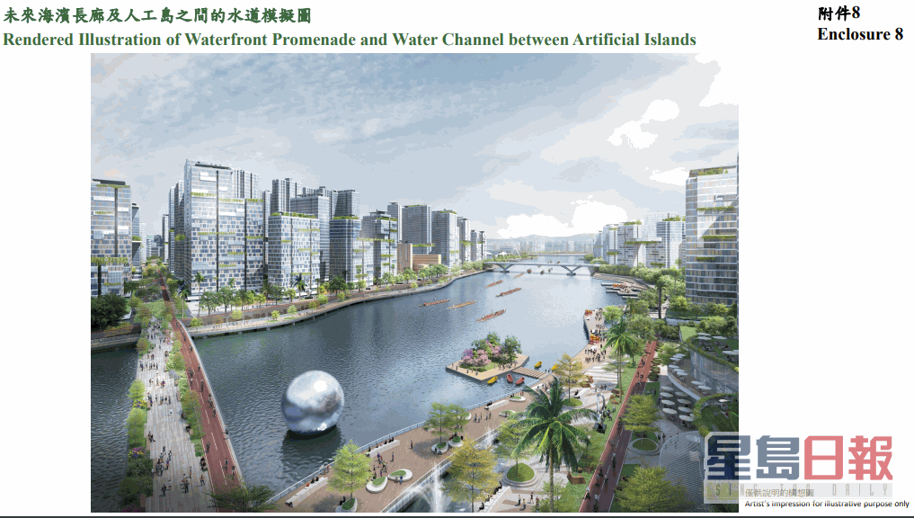 未來海濱長廊及人工島之間的水道模擬圖。立法會文件截圖