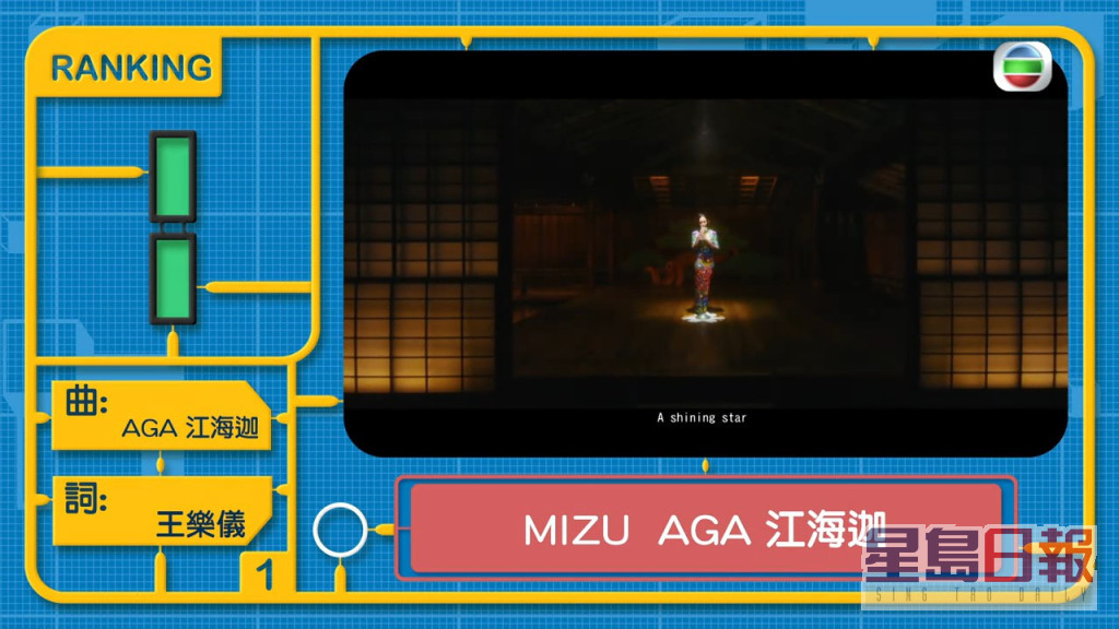 冠軍歌是AGA的《MIZU》。