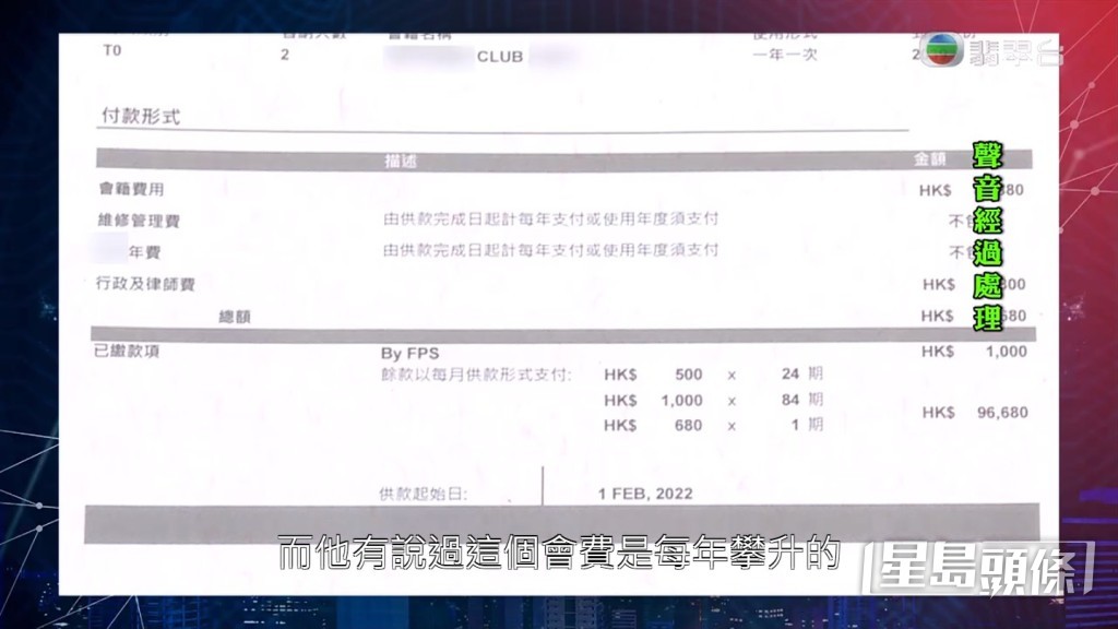 會籍直至2039年才完結，一年只可用一次服務，而且每次只有一星期可享用會籍內的住宿服務，如果使用服務每年更要支付600美元維修管理費，即表示將來還要支付最少100,000元。