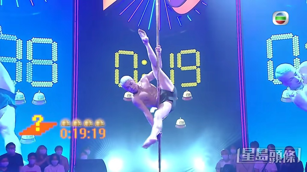 360度大迴環!