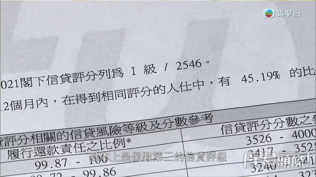 其中苦主劉先生的信用評級更已跌到倒數第二級。