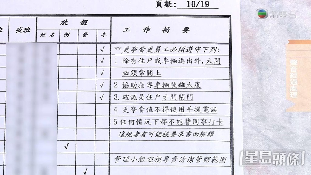 工作摘要寫滿一張紙。