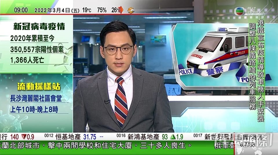 徐俊逸在昆士蘭大學畢業，並曾修讀碩士課程。