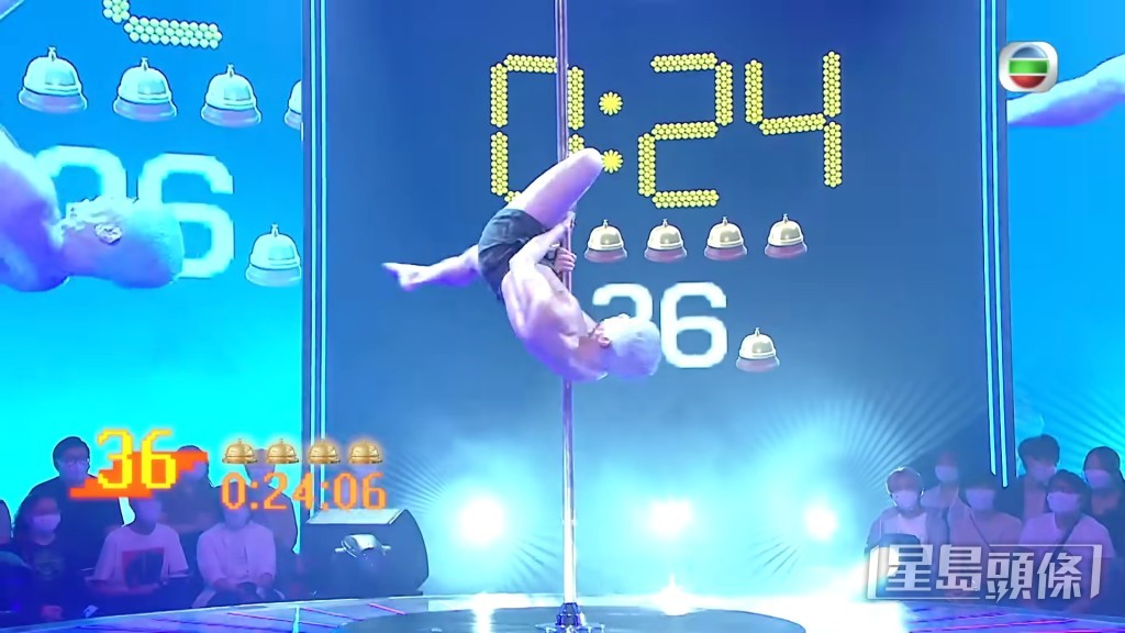 360度大迴環開始!