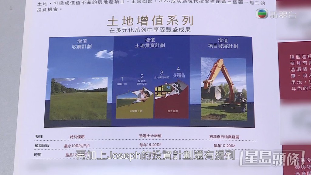 當時經紀給Joseph的小冊子，製作相當精美，有齊地區發展藍圖、概念，更指有專業人士管理，至第四階段可以獲利離場。