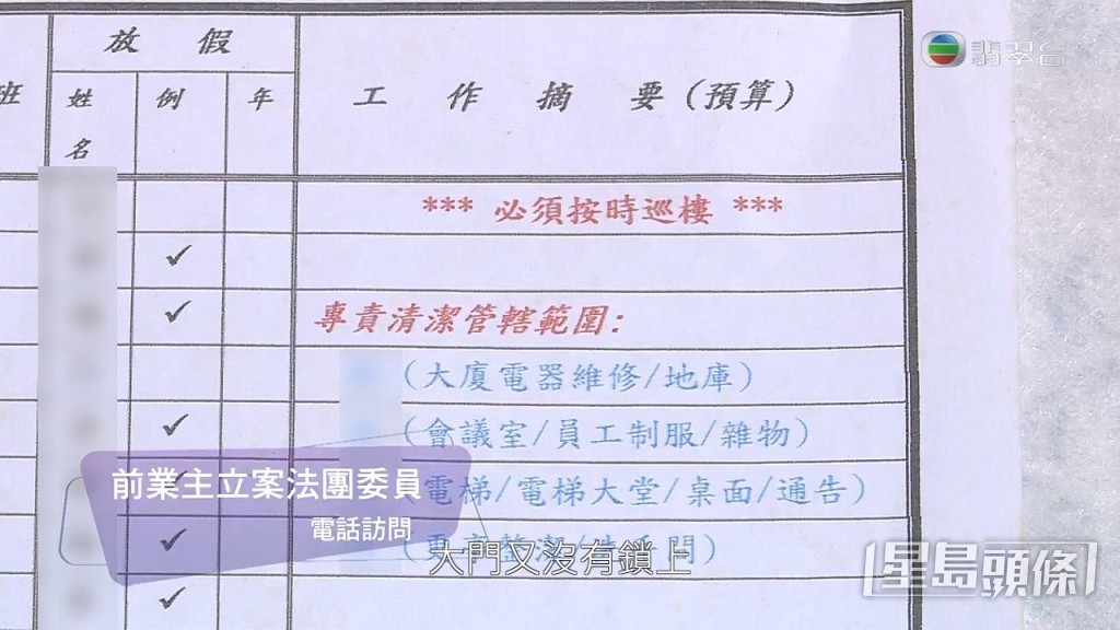 指有住客投訴梁婆婆當值時瞓覺，又沒有鎖門，任由他人自由出入。